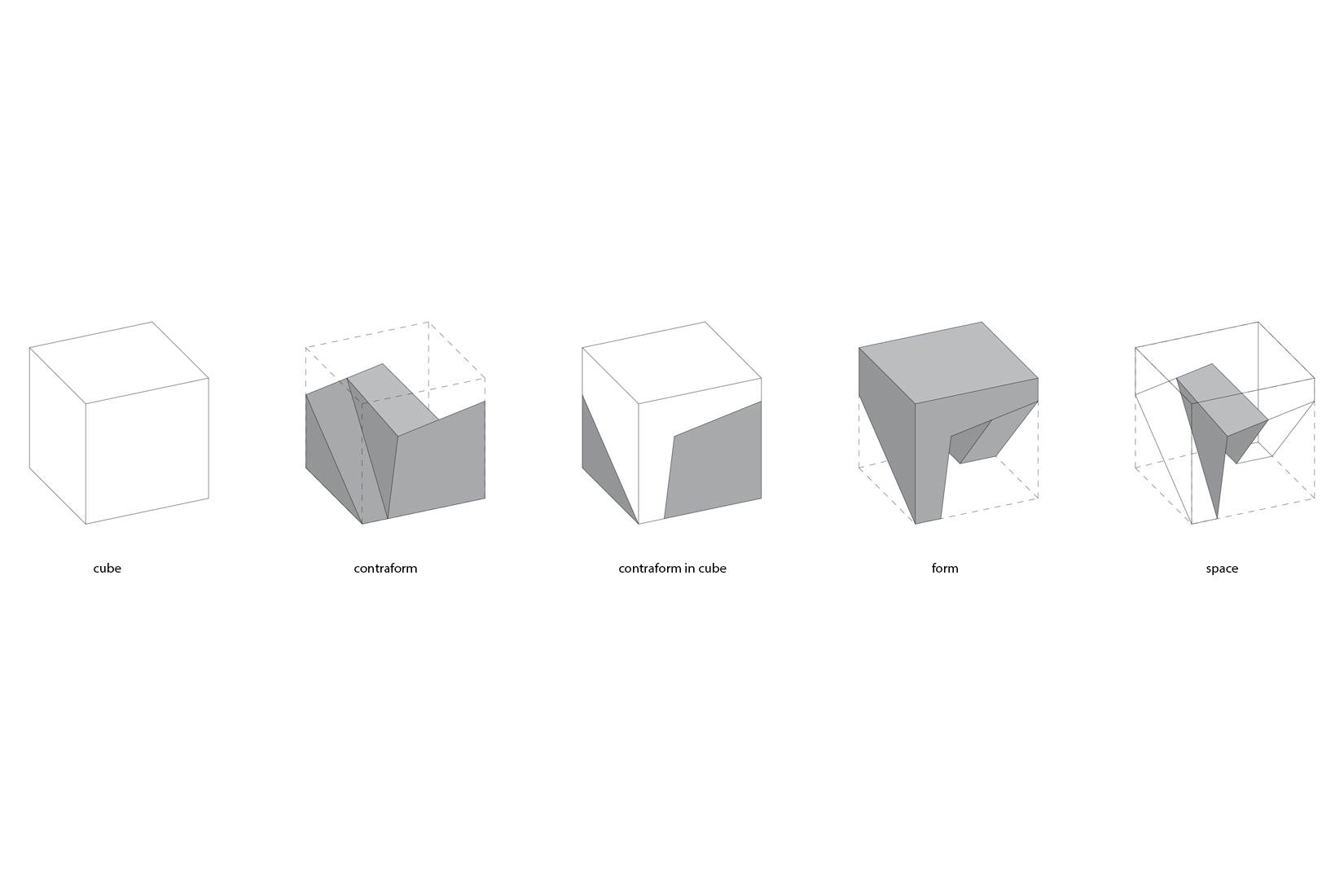 How To Make An Architectural Design Concept How To Make An Architectural Design Concept